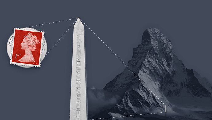 grafik
