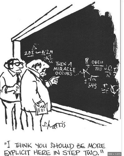 grafik