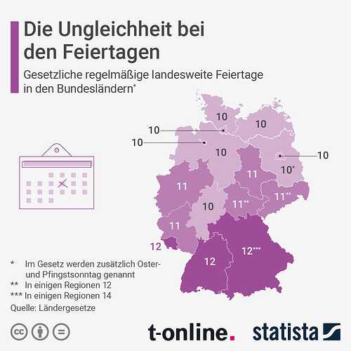 verteilung-der-feiertage-in-deutschland-zum-vergroessern-bitte-anklicken