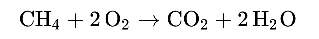 grafik